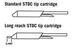 STDC-703L参考图片