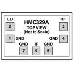 HMC329A参考图片