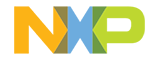 NXP / Freescale的LOGO